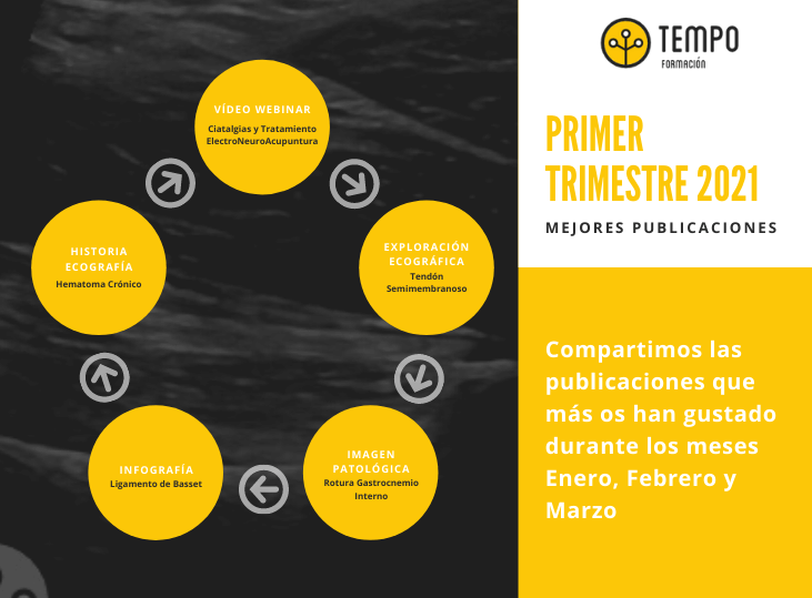 resumen-enero-febrero-marzo